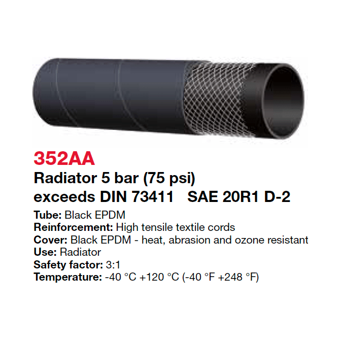 alfagomma-352aa-radiator-hose-7515054_1600x